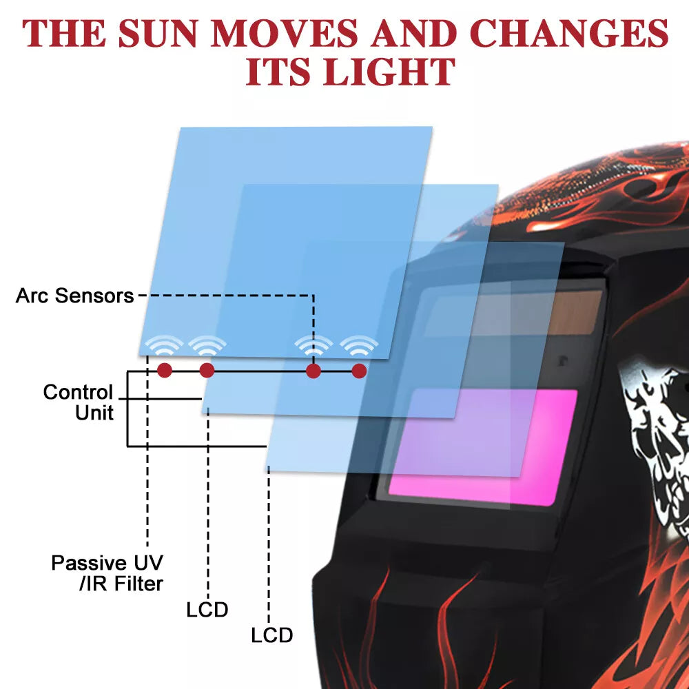 Welding Helmet Auto Darkening with Fittings - Robot